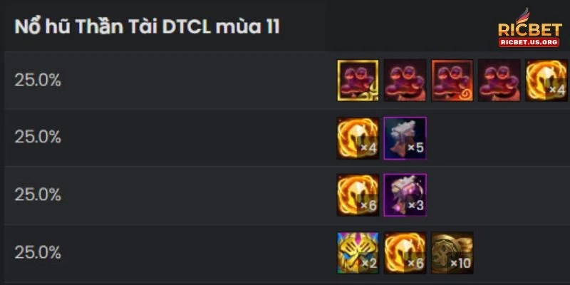 Nổ Hũ Thần Tài: Săn Thưởng Không Giới Hạn Tại RICBET 2 Game chơi có tỷ lệ nổ hũ cực hấp dẫn.