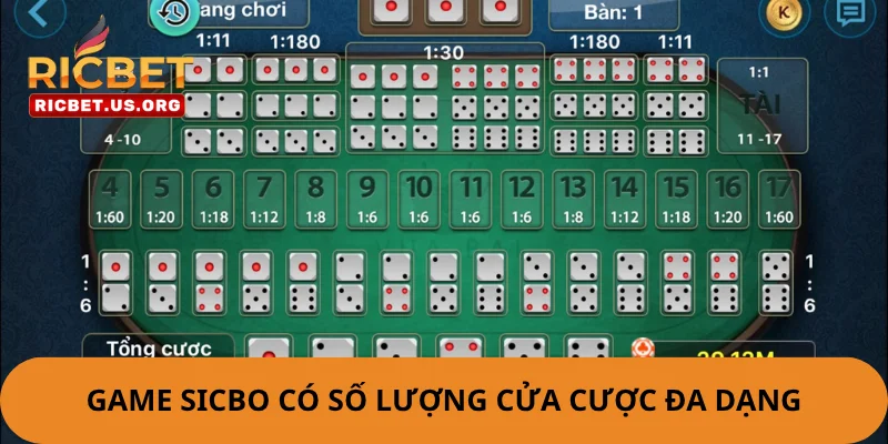 Game Sicbo có số lượng cửa cược đa dạng.