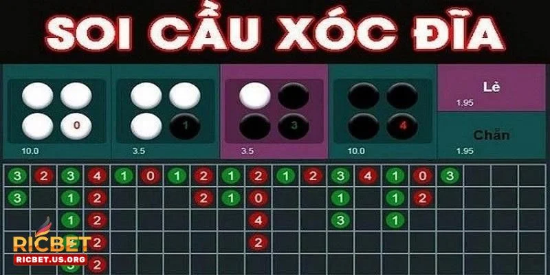 Mỗi loại cầu xóc đĩa người chơi nên áp dụng mẹo cá cược khác nhau.