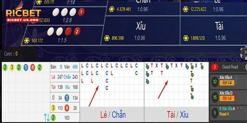 Xóc đĩa RICBET là tựa game vô cùng quen thuộc hiện nay.